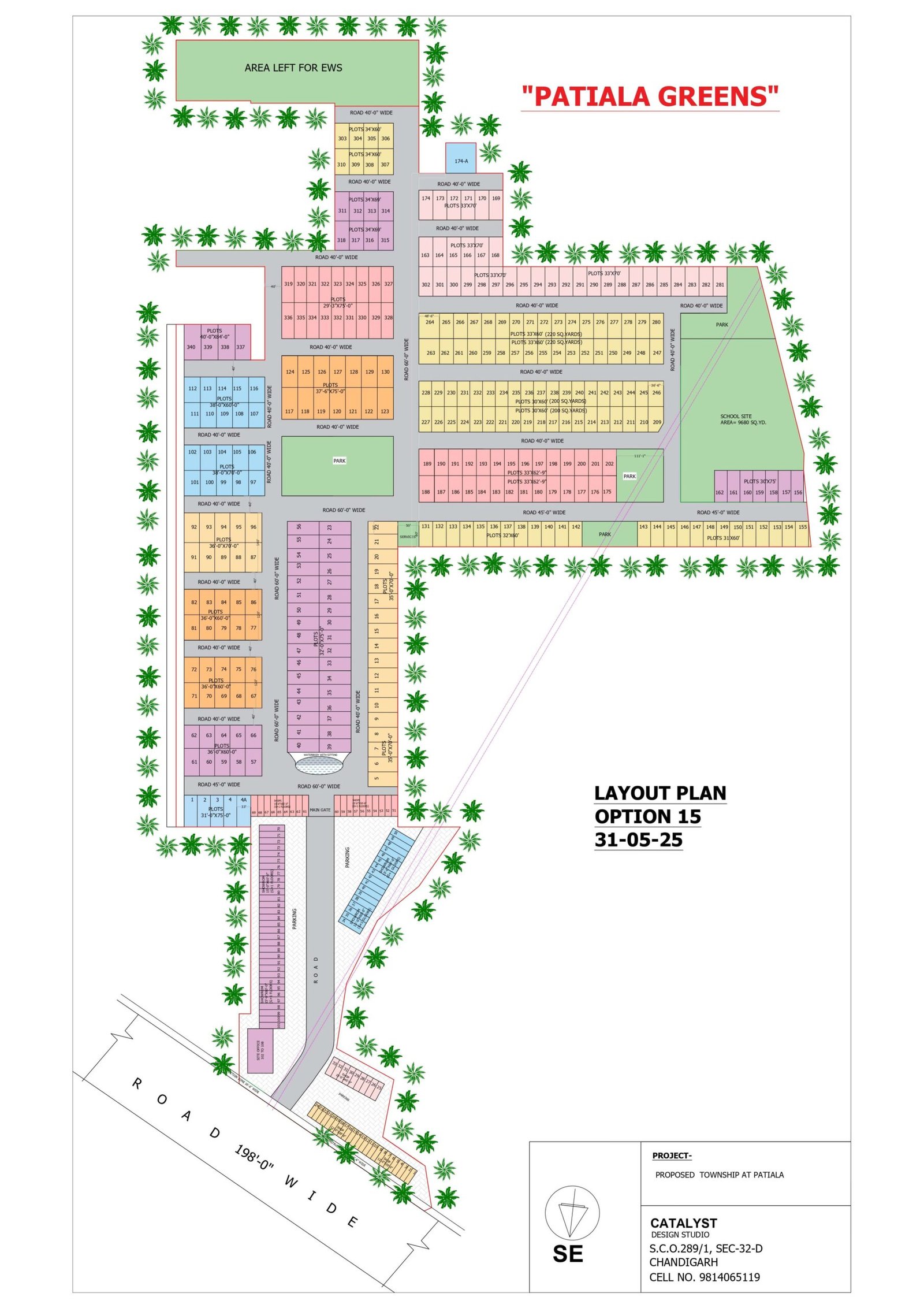 Patiala Green Location Map Img1